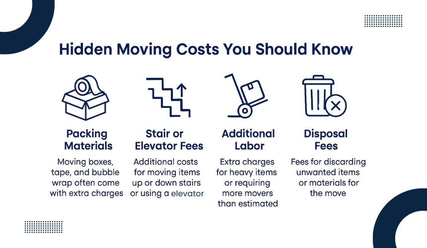 A Great Moving Crew reliability badge